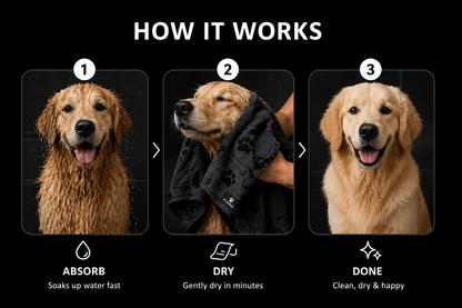 FURRIO Quick-Dry Pet Towel